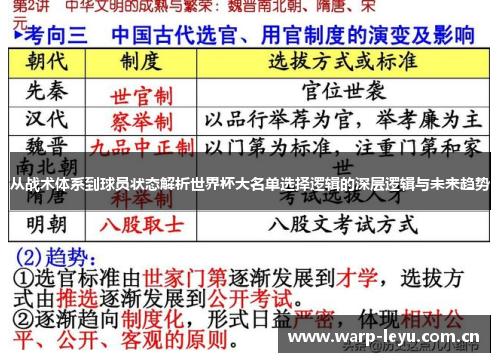 从战术体系到球员状态解析世界杯大名单选择逻辑的深层逻辑与未来趋势