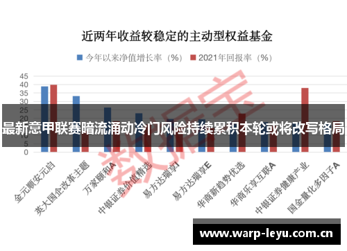 最新意甲联赛暗流涌动冷门风险持续累积本轮或将改写格局